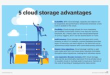 cloud storage