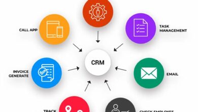 CRM software